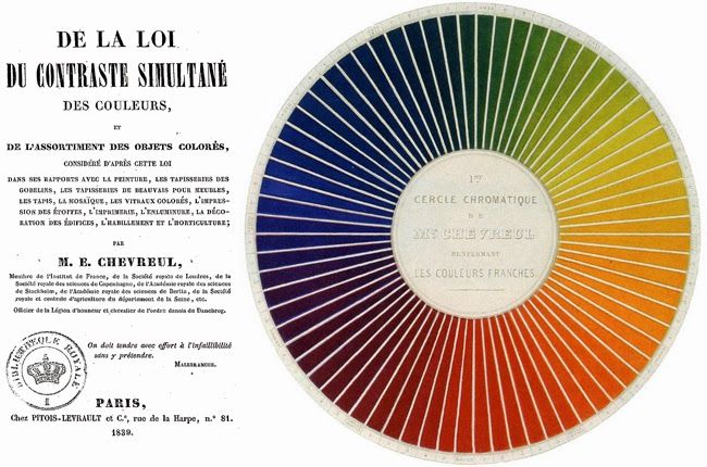 Eugène Chevreul - loi du contraste simultané des couleurs